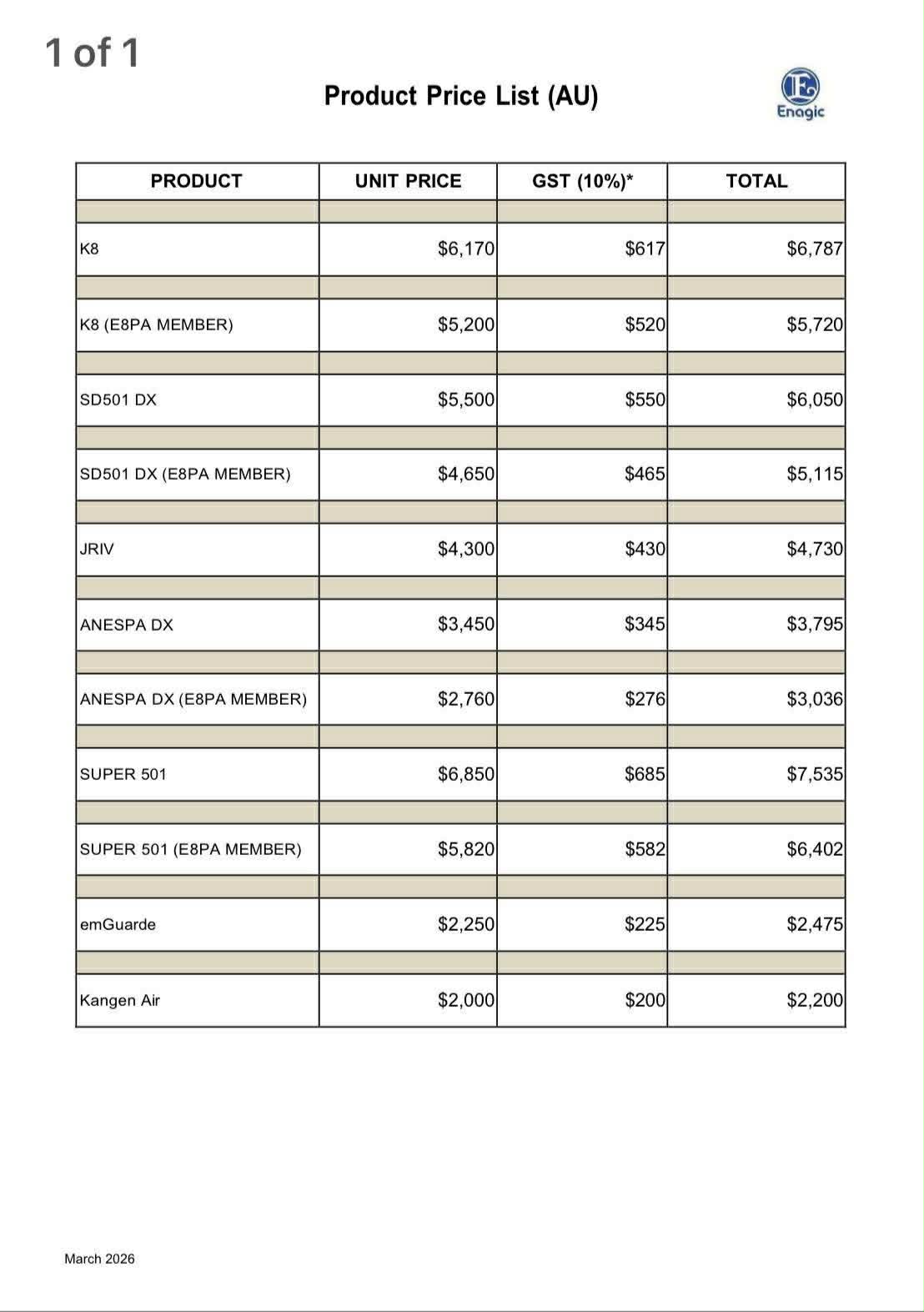 Enagic Products-Prices Australia Enagic Products and Prices Australia